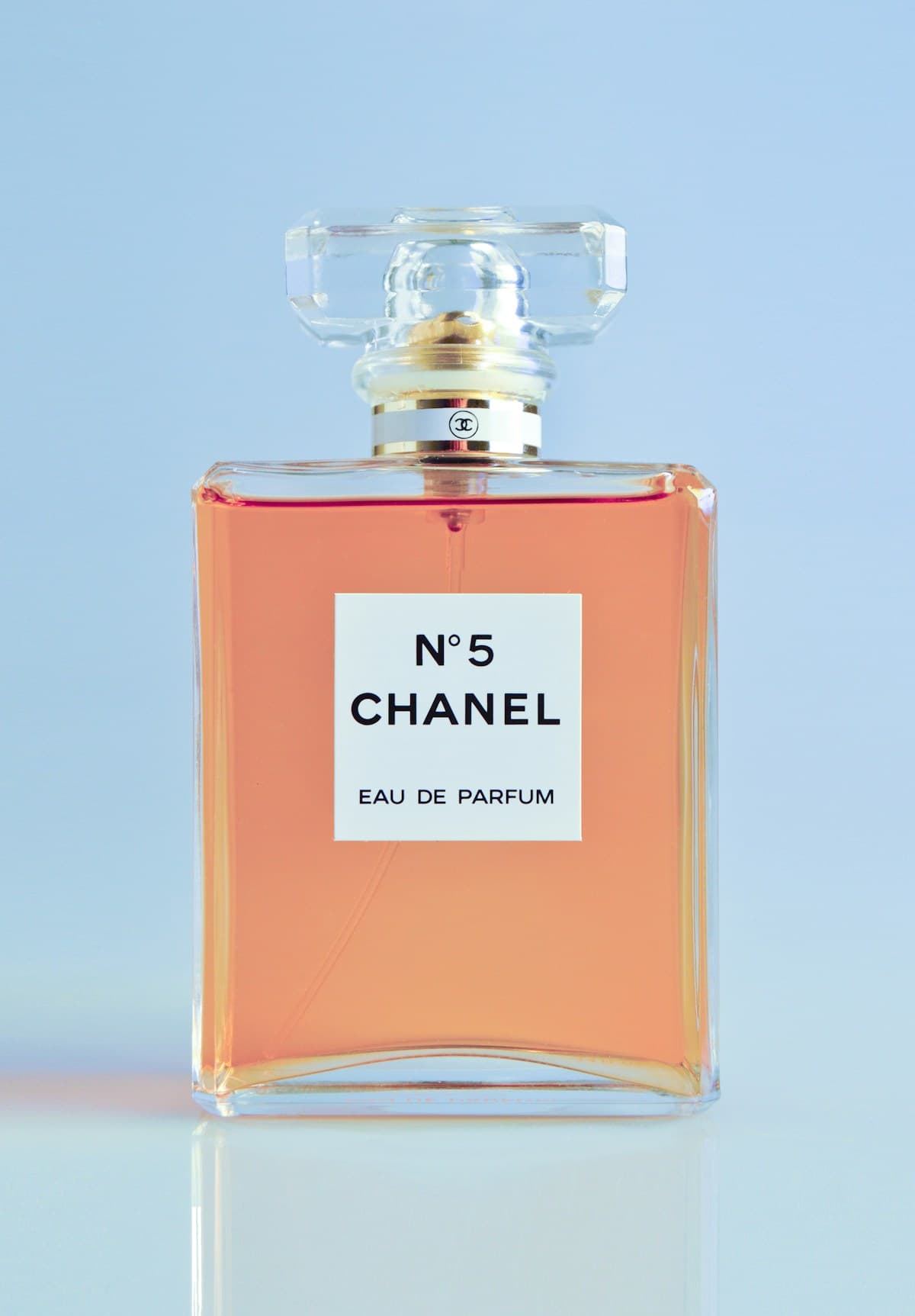 Perfume Gift Sets